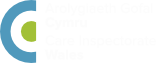 ciw